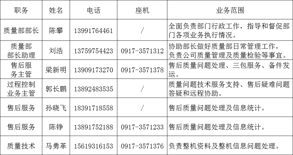 宝鸡澳门威尼克斯人叉车有限公司市场服务联系人员.png
